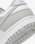 Nike Dunk Low Retro Dd1391 103-but zbliżenie tył