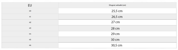 4f obmh253 43s-tabela rozmiarów